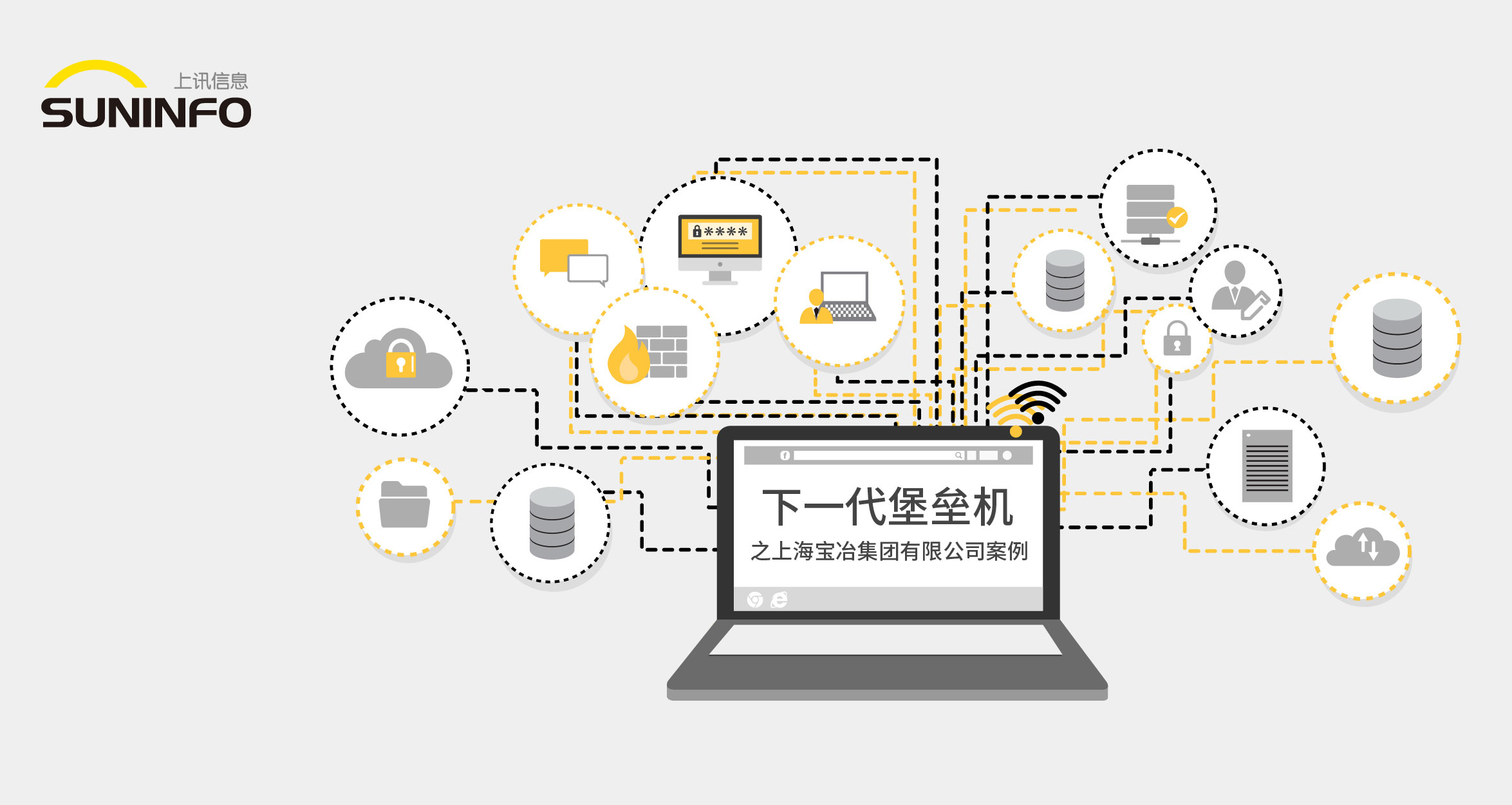 "下(xià)一代堡壘機 構建IT安全管理(lǐ)" 之上(shàng)海寶冶集團有限公司案例